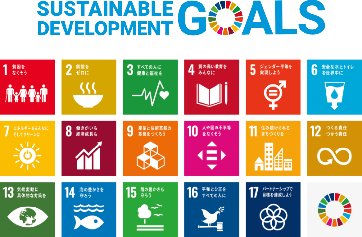 SDGs