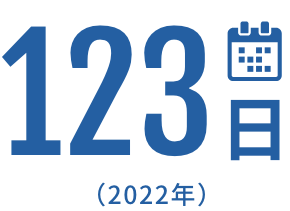 年間休日