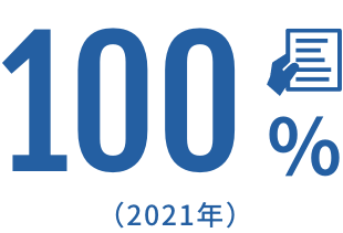 有給申請受理率