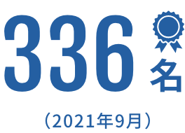 有給申請受理率