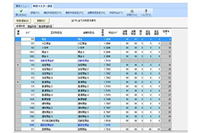 入力から、決算処理まで簡単・安心